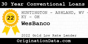 WesBanco 30 Year Conventional Loans gold