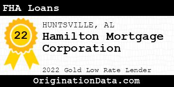 Hamilton Mortgage Corporation FHA Loans gold