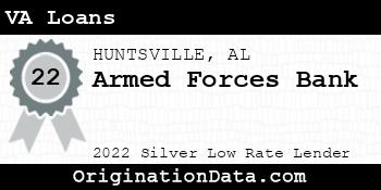 Armed Forces Bank VA Loans silver