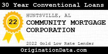 COMMUNITY MORTGAGE CORPORATION 30 Year Conventional Loans gold