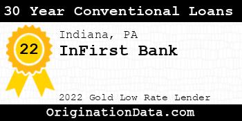 InFirst Bank 30 Year Conventional Loans gold