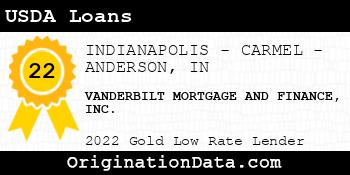 VANDERBILT MORTGAGE AND FINANCE USDA Loans gold