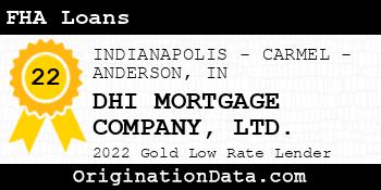 DHI MORTGAGE COMPANY LTD. FHA Loans gold