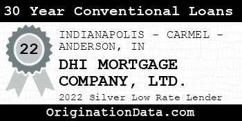 DHI MORTGAGE COMPANY LTD. 30 Year Conventional Loans silver