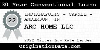 ARC HOME 30 Year Conventional Loans silver