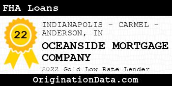 OCEANSIDE MORTGAGE COMPANY FHA Loans gold