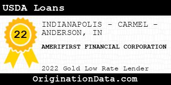 AMERIFIRST FINANCIAL CORPORATION USDA Loans gold