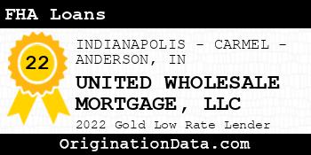 UNITED WHOLESALE MORTGAGE FHA Loans gold