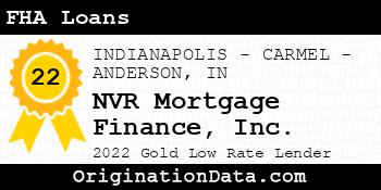 NVR Mortgage Finance FHA Loans gold