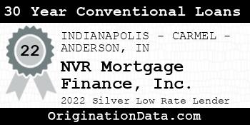 NVR Mortgage Finance 30 Year Conventional Loans silver