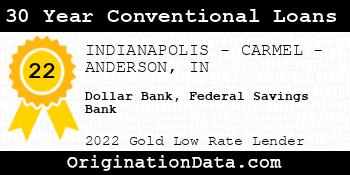 Dollar Bank Federal Savings Bank 30 Year Conventional Loans gold