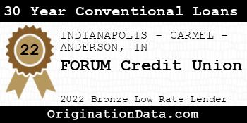 FORUM Credit Union 30 Year Conventional Loans bronze