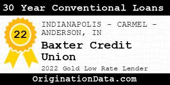 Baxter Credit Union 30 Year Conventional Loans gold