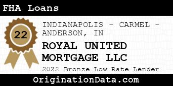 ROYAL UNITED MORTGAGE FHA Loans bronze
