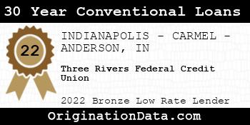 Three Rivers Federal Credit Union 30 Year Conventional Loans bronze