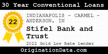 Stifel Bank and Trust 30 Year Conventional Loans gold
