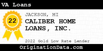 CALIBER HOME LOANS VA Loans gold