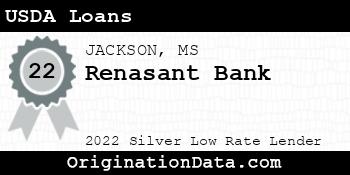 Renasant Bank USDA Loans silver