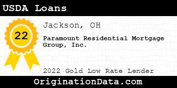 Paramount Residential Mortgage Group USDA Loans gold