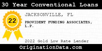 PROVIDENT FUNDING ASSOCIATES L.P. 30 Year Conventional Loans gold