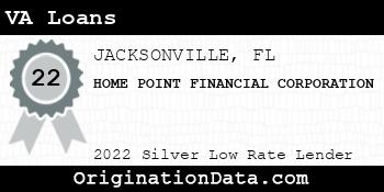 HOME POINT FINANCIAL CORPORATION VA Loans silver