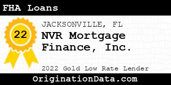 NVR Mortgage Finance FHA Loans gold