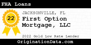 First Option Mortgage FHA Loans gold