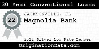 Magnolia Bank 30 Year Conventional Loans silver