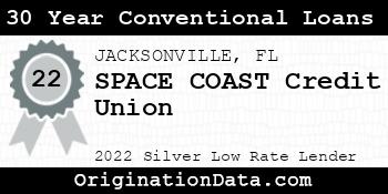 SPACE COAST Credit Union 30 Year Conventional Loans silver