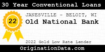 Old National Bank 30 Year Conventional Loans gold