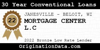 MORTGAGE CENTER L.C 30 Year Conventional Loans bronze