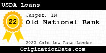 Old National Bank USDA Loans gold