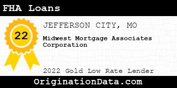 Midwest Mortgage Associates Corporation FHA Loans gold