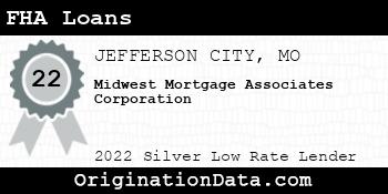 Midwest Mortgage Associates Corporation FHA Loans silver