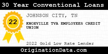 KNOXVILLE TVA EMPLOYEES CREDIT UNION 30 Year Conventional Loans gold