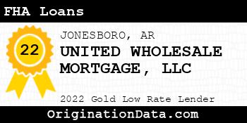 UNITED WHOLESALE MORTGAGE FHA Loans gold