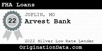 Arvest Bank FHA Loans silver