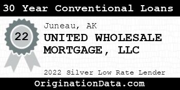 UNITED WHOLESALE MORTGAGE 30 Year Conventional Loans silver