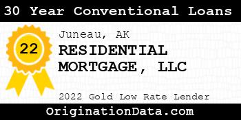 RESIDENTIAL MORTGAGE 30 Year Conventional Loans gold