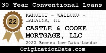 CASTLE & COOKE MORTGAGE 30 Year Conventional Loans bronze