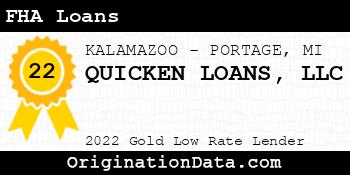 QUICKEN LOANS FHA Loans gold
