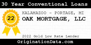 OAK MORTGAGE 30 Year Conventional Loans gold