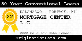 MORTGAGE CENTER L.C 30 Year Conventional Loans gold