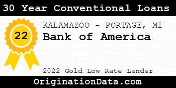 Bank of America 30 Year Conventional Loans gold