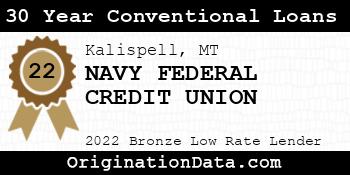 NAVY FEDERAL CREDIT UNION 30 Year Conventional Loans bronze