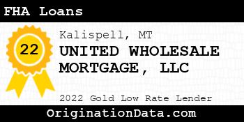 UNITED WHOLESALE MORTGAGE FHA Loans gold