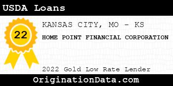 HOME POINT FINANCIAL CORPORATION USDA Loans gold