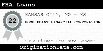 HOME POINT FINANCIAL CORPORATION FHA Loans silver