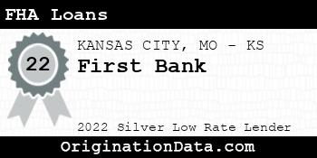 First Bank FHA Loans silver