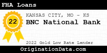 BNC National Bank FHA Loans gold